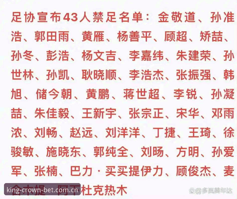 皇冠体彩注册流程怎么样 中国足协第三批禁足名单详解:17人终身禁赛,48人遭行业重罚