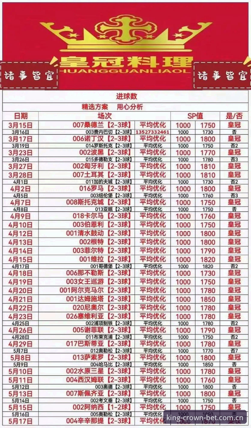 皇冠体彩最新版本 皇冠体育平台入门教程:如何高效获取皇冠体彩最新版本并解决常见问题