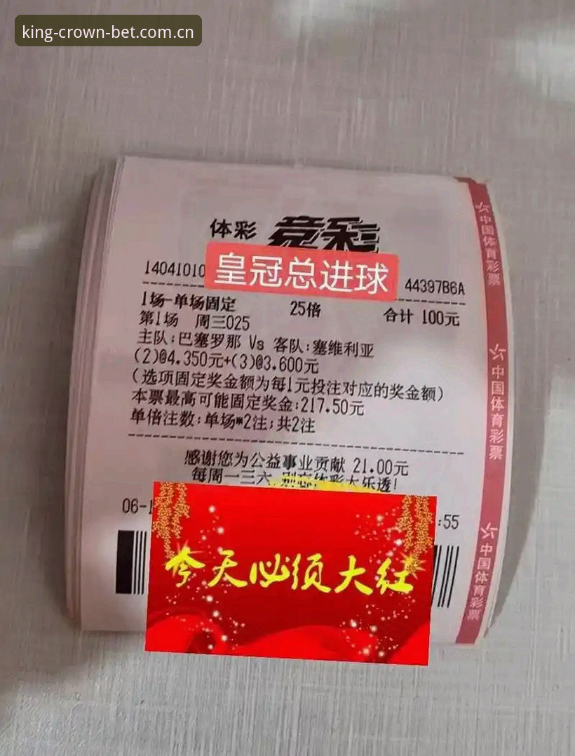 最新皇冠体彩投注 5个关键步骤掌握最新皇冠体彩投注技巧,提升胜率不是梦